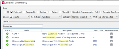 Guatemala.png
