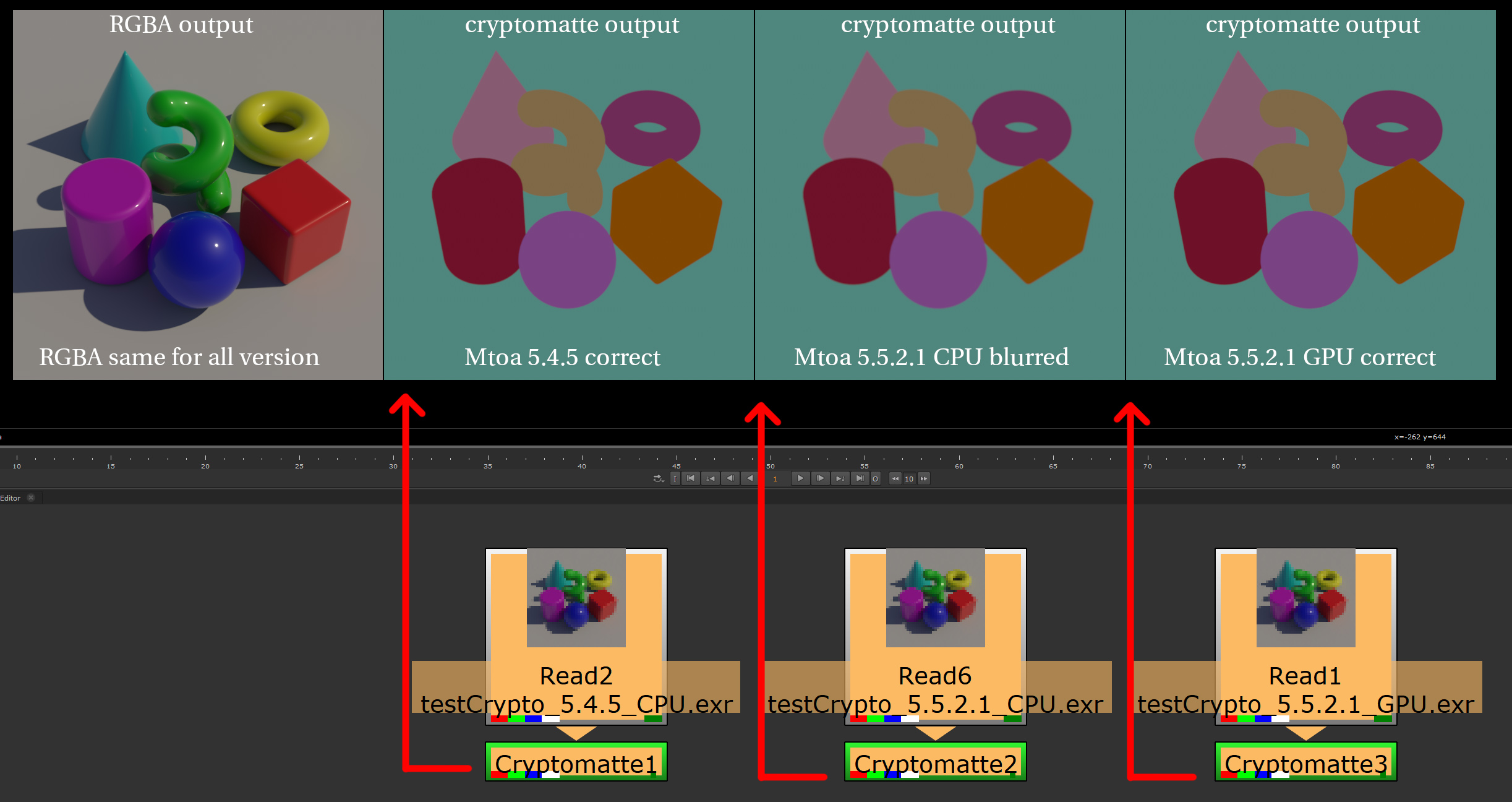Solved: Blurred cryptomatte AOV - Autodesk Community