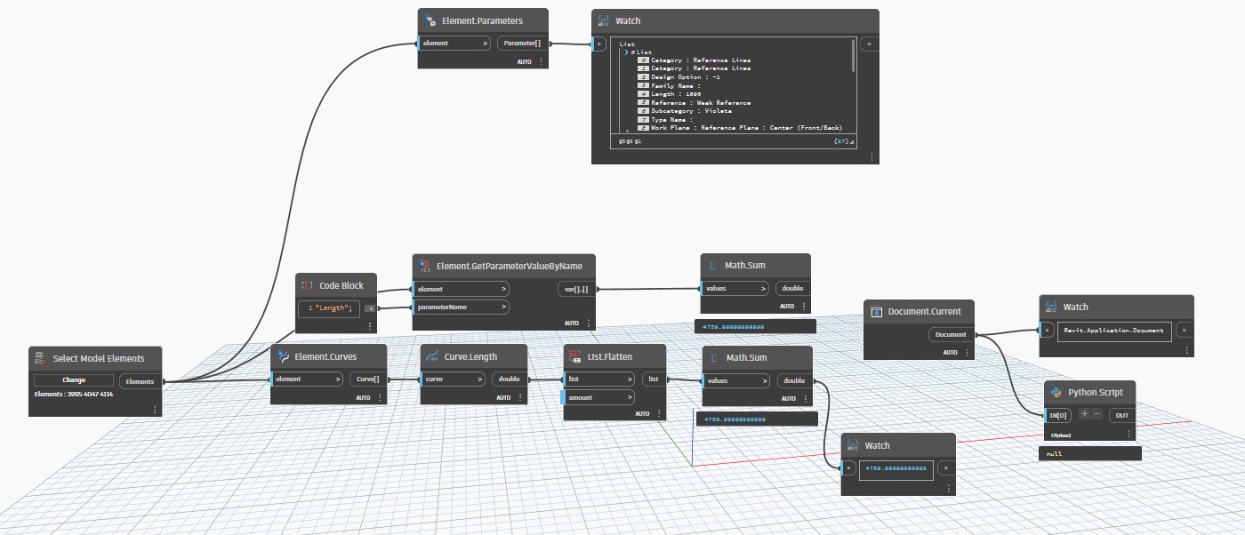 Dynamo Revit Family - Autodesk Community