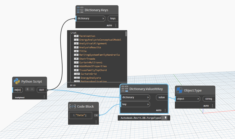 Solved: Collecting GroupTypeId Members in Dynamo - Autodesk Community