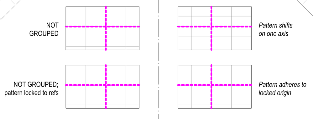 Ortho Patterns Tile