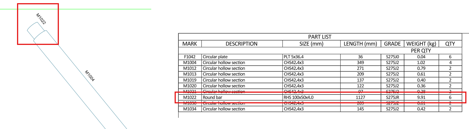 Round bar being listed as RHS in part list. - Autodesk Community