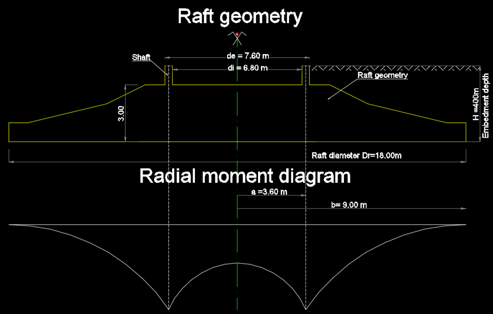 raft.png