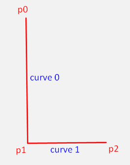 purzua5SCRP_8-1769535854886.png