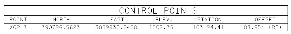 control_point_table_example.png control_point_table_example.png