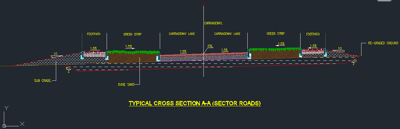 Solved: Harsh typical section to apply on corridor - Autodesk Community