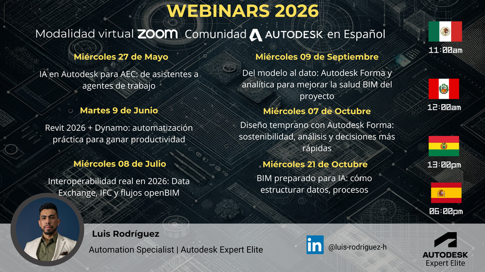Del modelo al dato: Autodesk Forma y analítica para mejorar la salud BIM del proyecto - Ciclo de webinars sobre BIM e Inteligencia Artificial