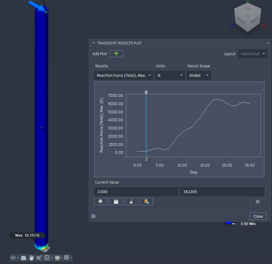 Event Simulation Reaction Force Results Curve.png