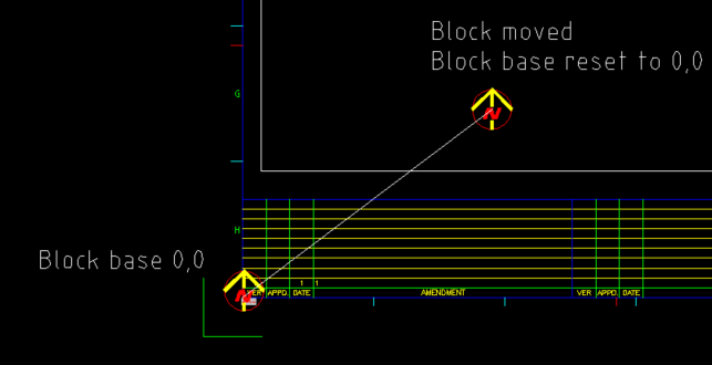 Solved: move the base point of block to 0,0,0 - Autodesk Community