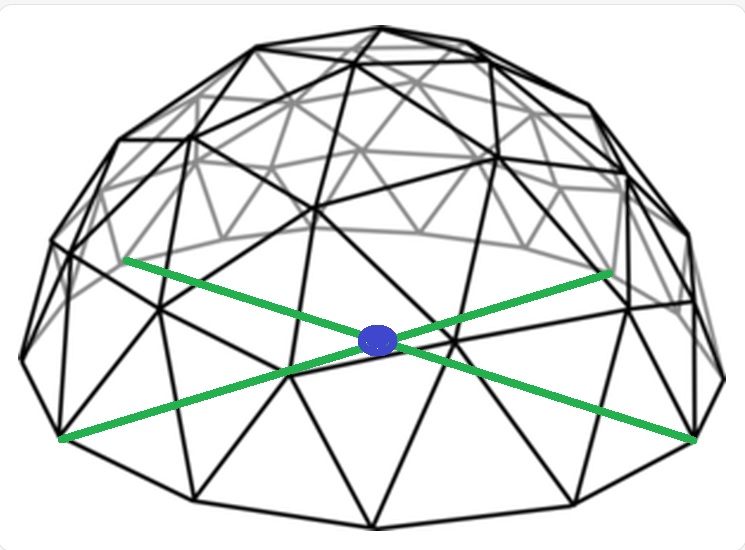 Solved: Gridshell model - Page 2 - Autodesk Community