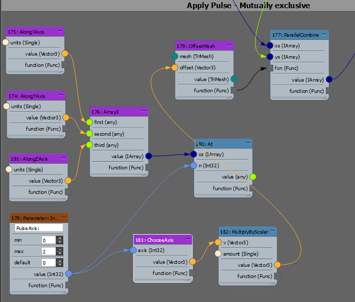 Solved: Types - Autodesk Community