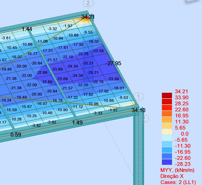 Panel Myy moments.jpg