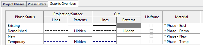 PhasingGraphicOverrides.png