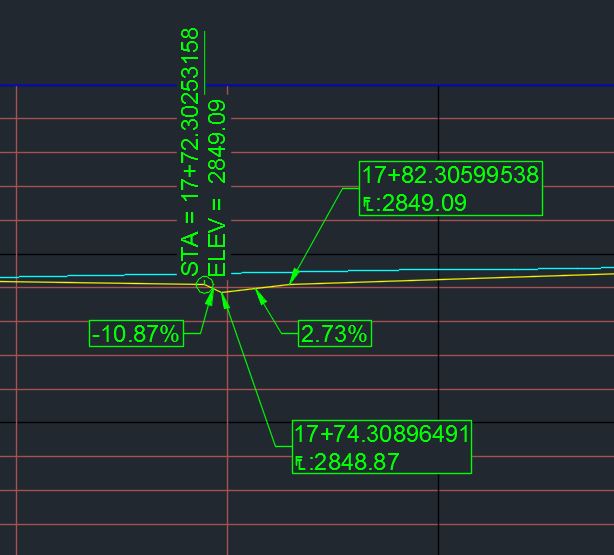 Profile Line Grades - Autodesk Community