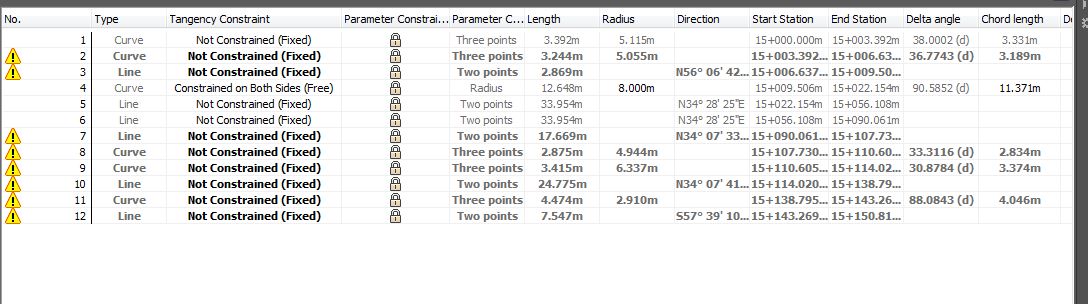 Alignment blind spot issue - Autodesk Community