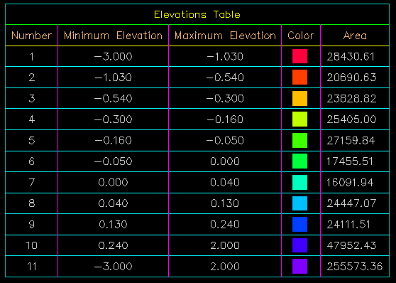 Table Total.PNG