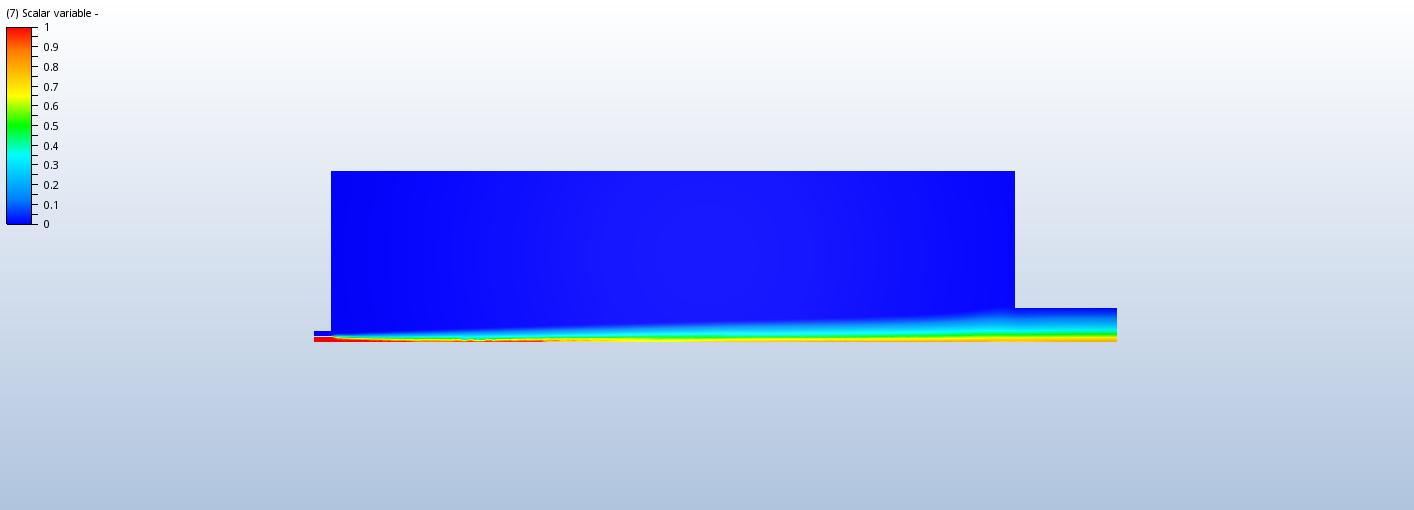scalar.jpg