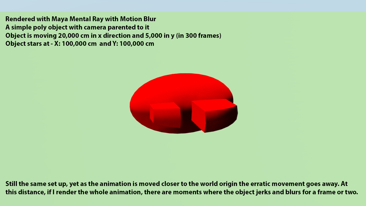Mental Ray motion blur behavies erratically when object is far away ...