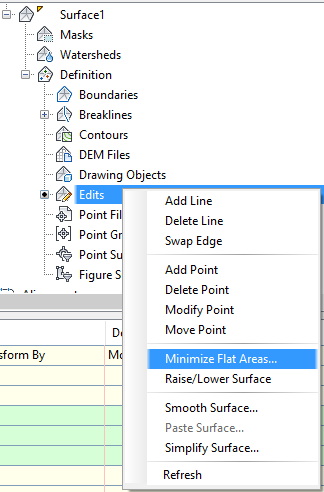 Surface from contours generated in arc gis - Autodesk Community
