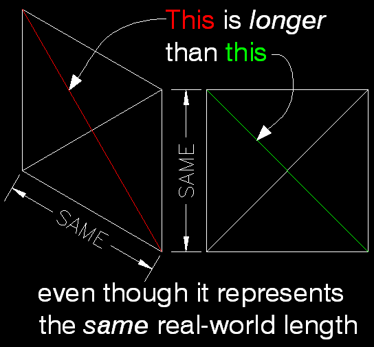 IsoDistortion.png