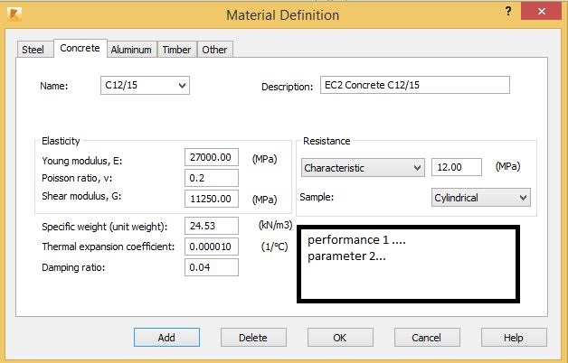 Solved: Add the new parameters on the material - Autodesk Community