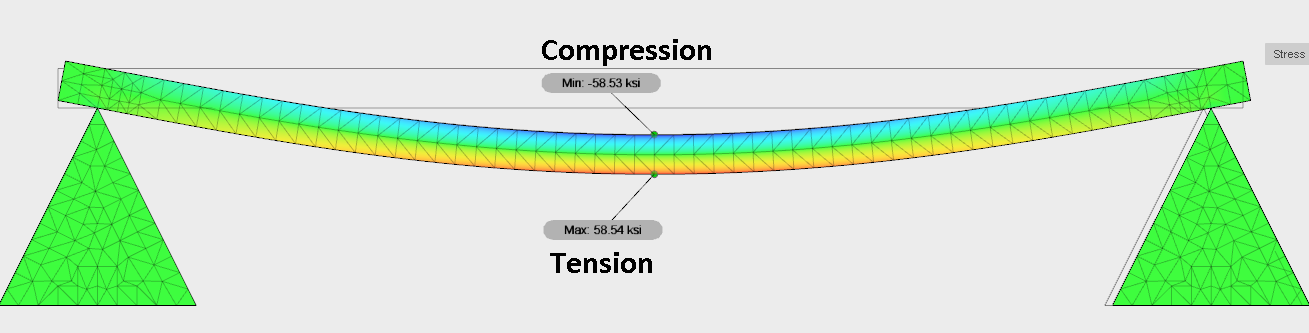 compression vs tension bending.png