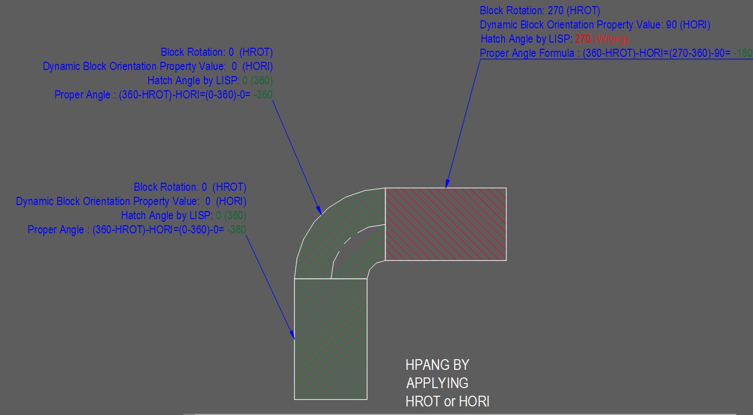 Solved: Custom hatch scale problem - Autodesk Community - AutoCAD LT