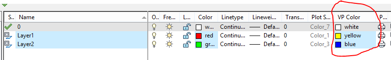 Solved: Color Blind Drafter? - Autodesk Community