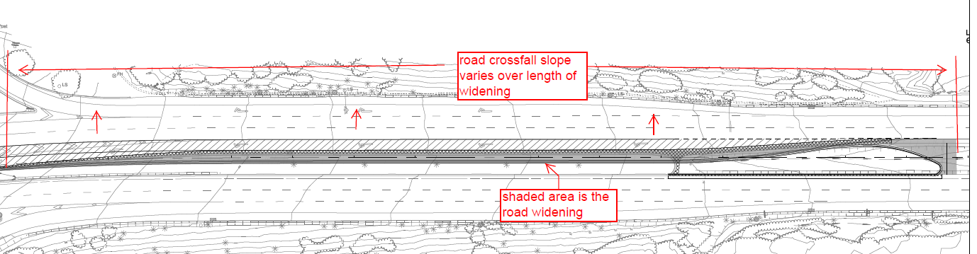 Road Widening With Varying Crossfall Autodesk Community 