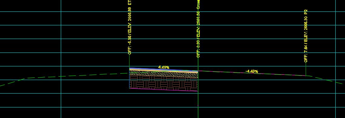 Road Widening with varying crossfall - Autodesk Community