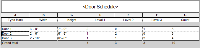 Solved: Door schedule problem - Autodesk Community