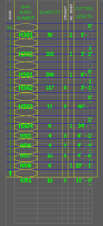 Datalink table format - Autodesk Community