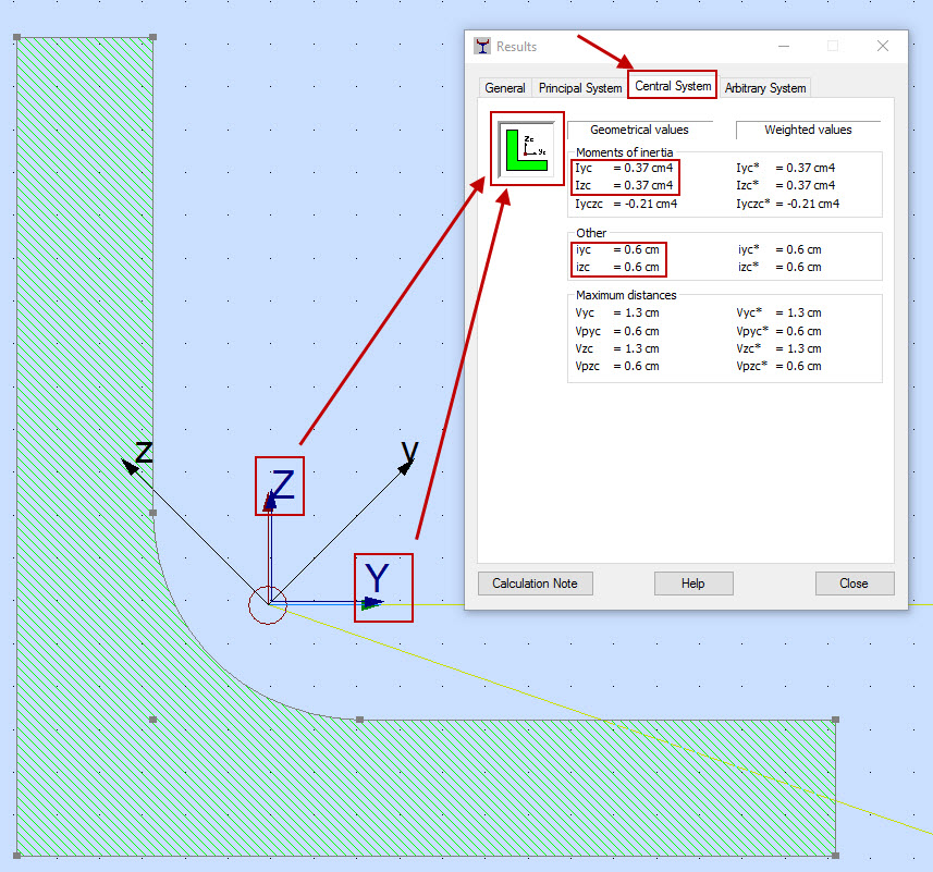 Solved Radius of gyration a wrong value of RSA Autodesk Community