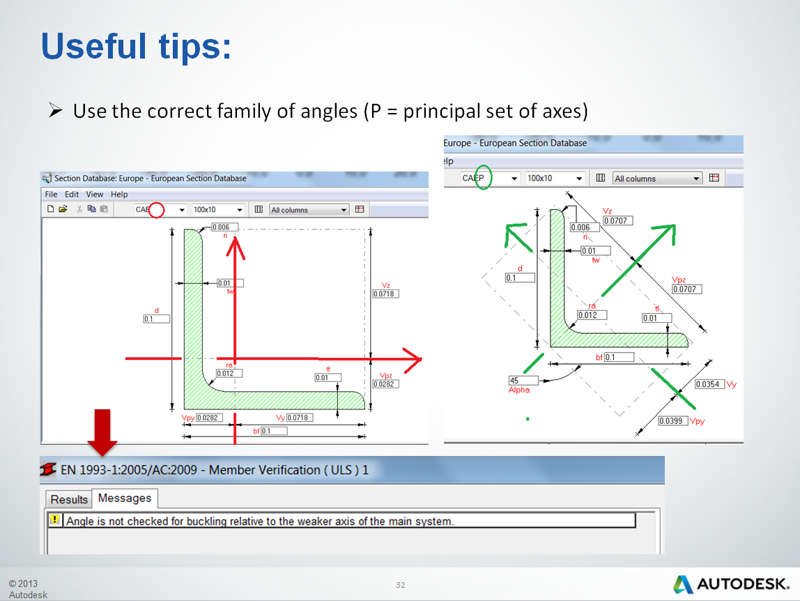 Solved Radius of gyration a wrong value of RSA Autodesk Community