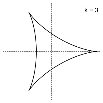 Hypocycloid.png