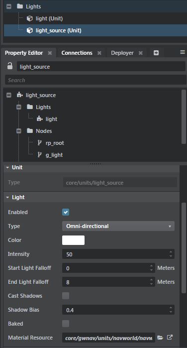 IES light profile - Autodesk Community