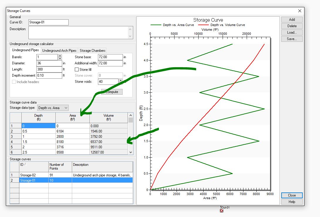 Solved: 2014 Hydraflow interconnected basins error - Autodesk Community