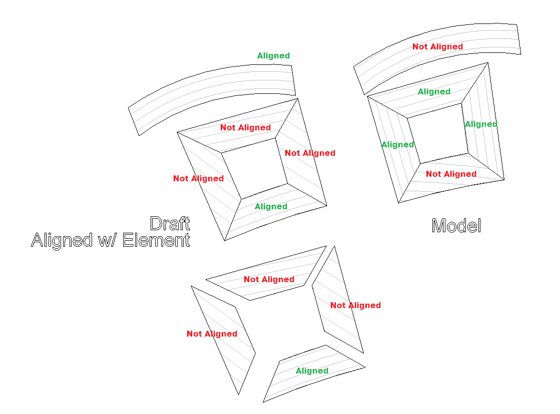 Solved Material Pattern Is Not Aligned To Element Autodesk Community Revit Products