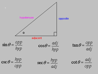 Right triangle.gif