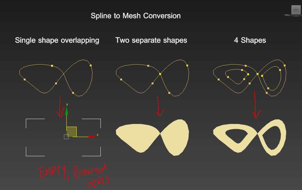 Turn 2 lines into surface - Autodesk Community - 3ds Max