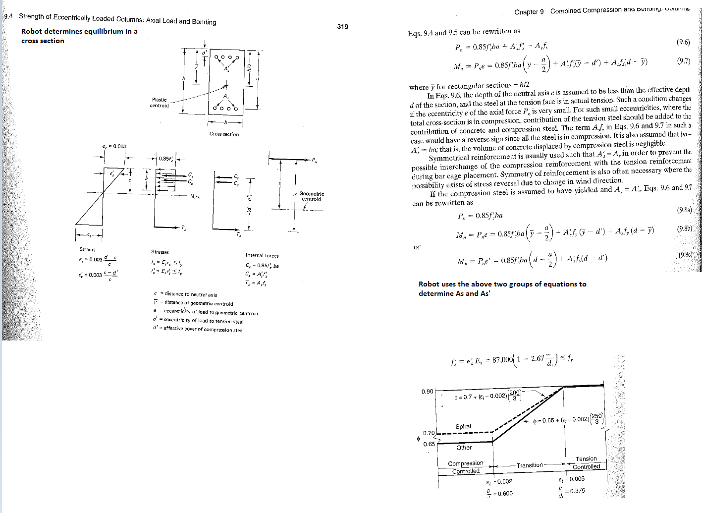 ACI reinforcement calculations.PNG