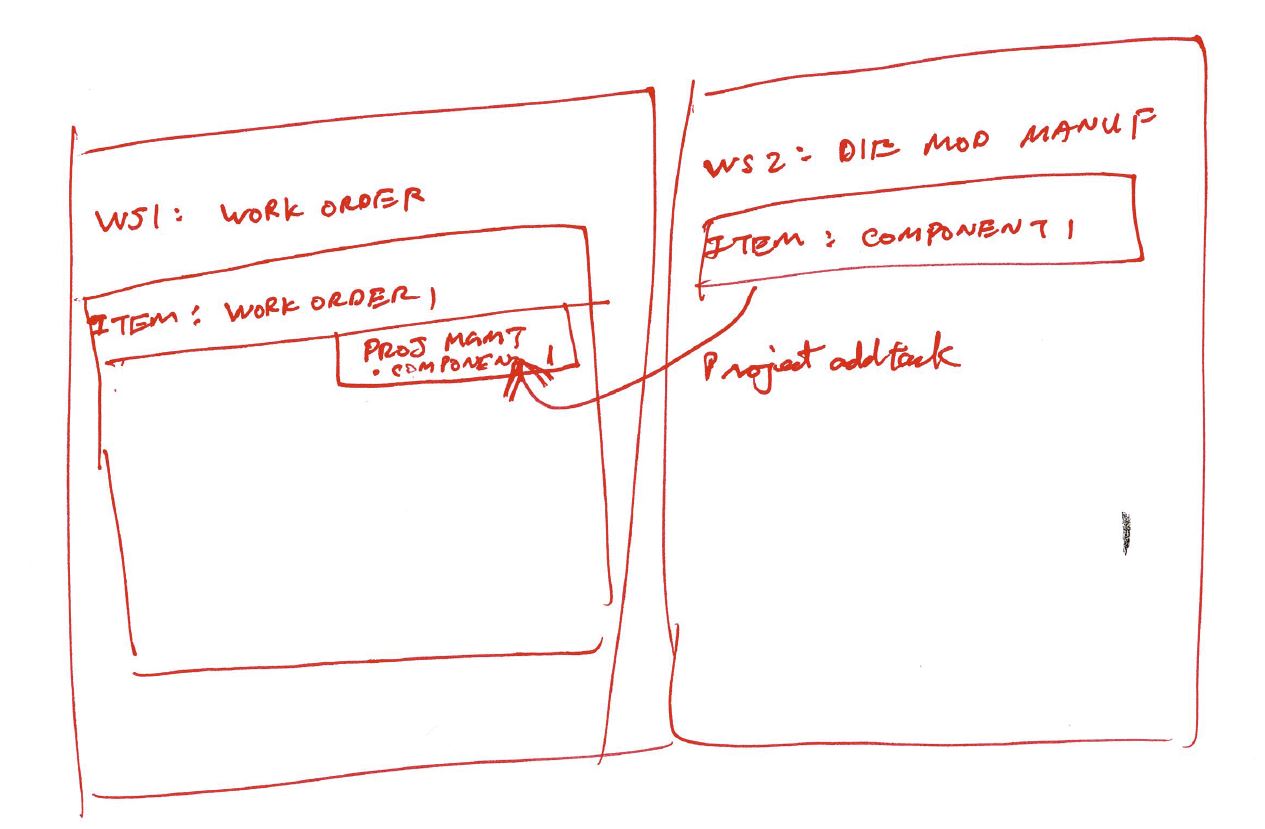 Items not adding to Project Management - Autodesk Community