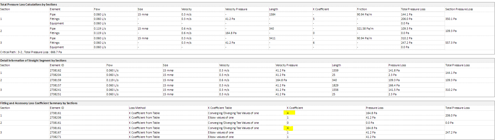 Solved Custom K factor calculation for pipe fittings. Autodesk Community