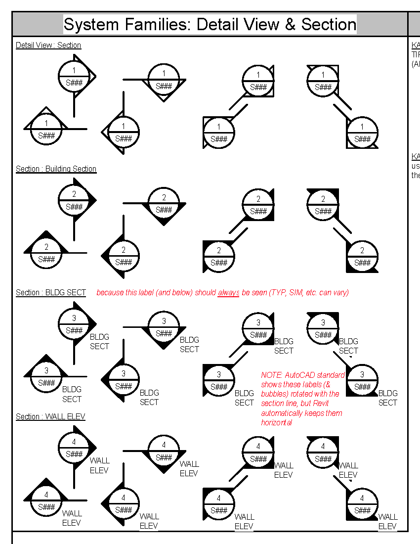 Structural Analysis-Default KAI_x48 Sect.png