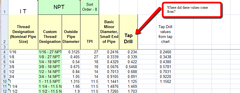 NPT is wrong - Autodesk Community - Inventor