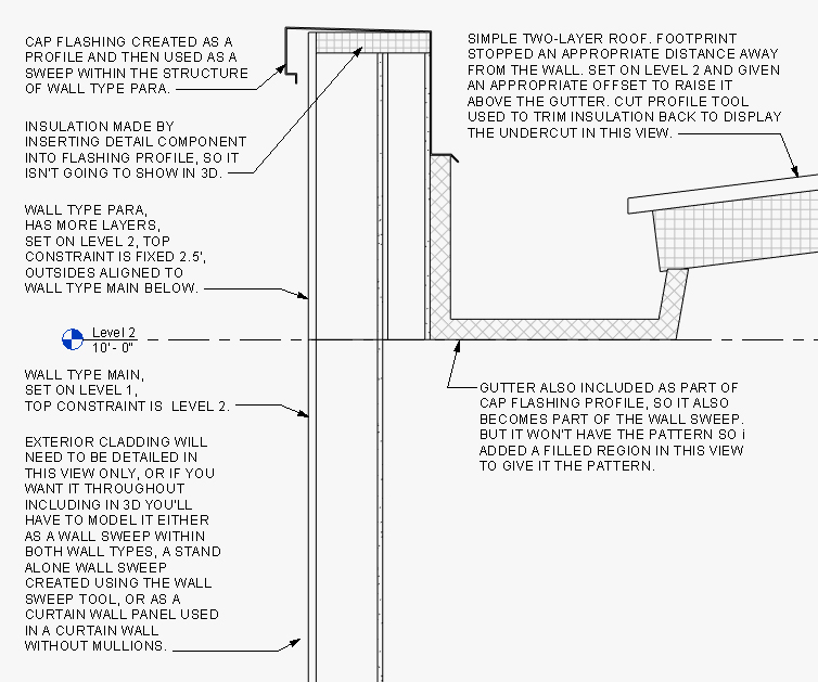 parapet roof section