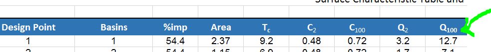 Tables - Linked from Excel - Autodesk Community