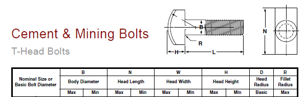 Bolt Generator - Autodesk Community