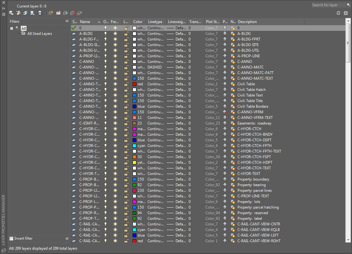 Standard layer Group dwg to dwg - Autodesk Community