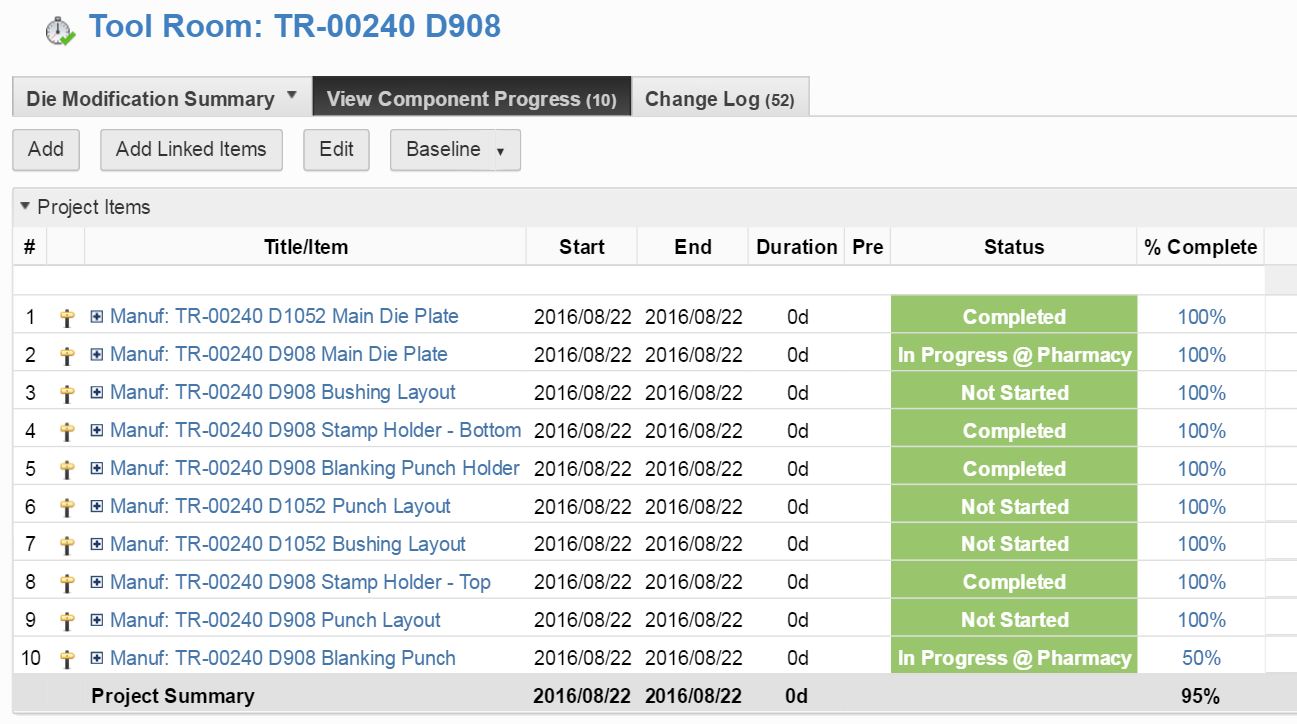 Solved: % Complete Not Changing in Project MGMT - Autodesk Community